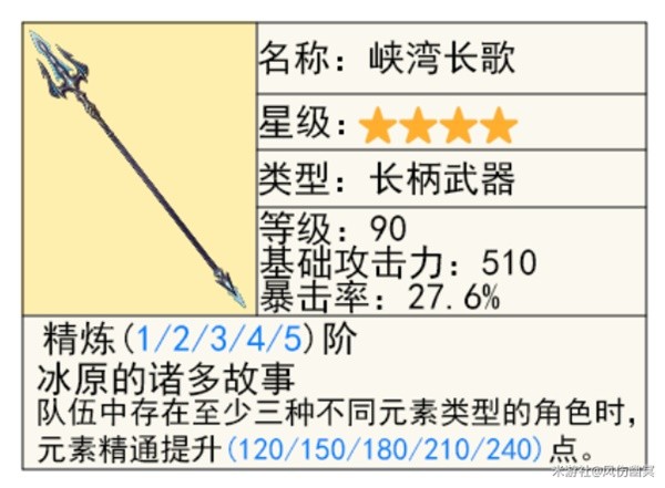 助力下载宝典