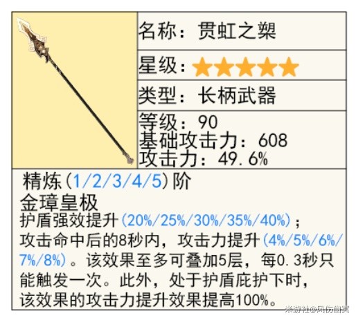助力下载宝典