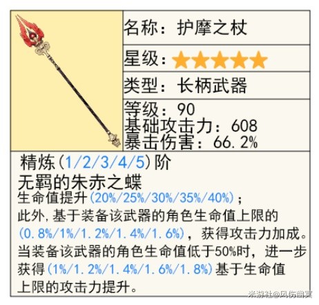 助力下载宝典