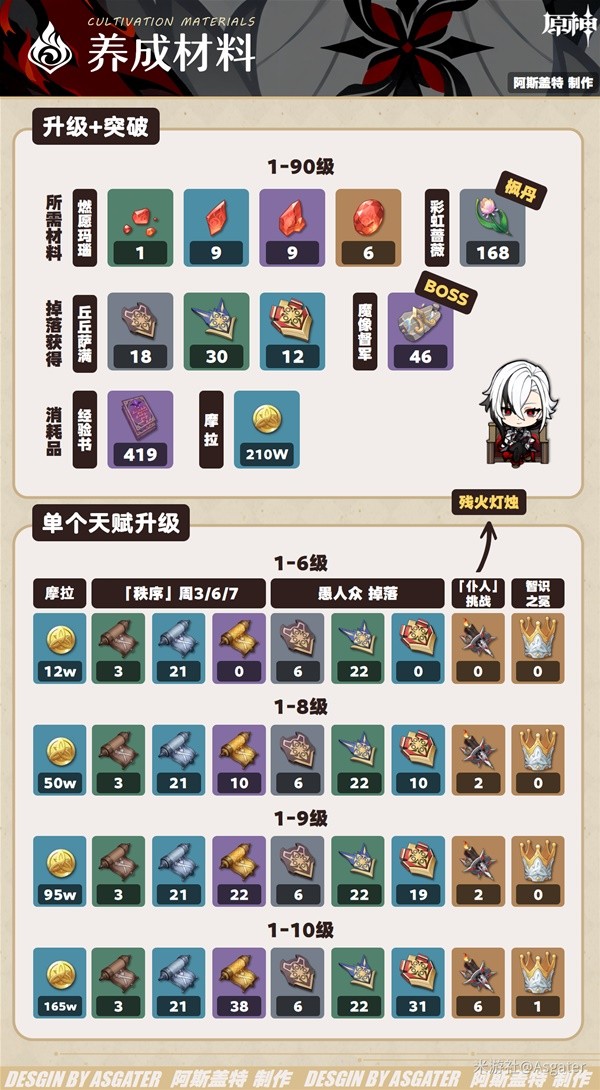 助力下载宝典
