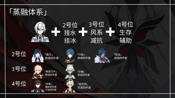助力下载宝典