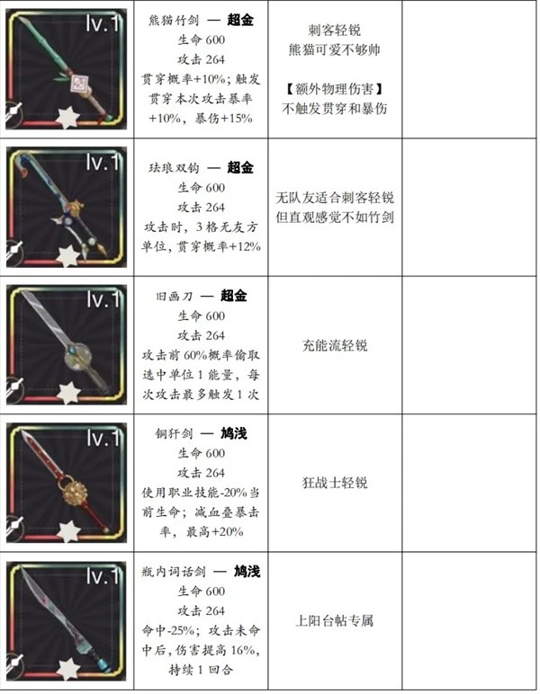 助力下载宝典