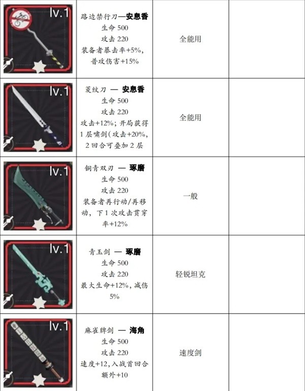助力下载宝典
