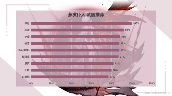 助力下载宝典