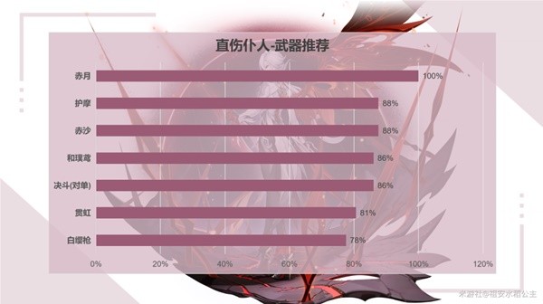助力下载宝典