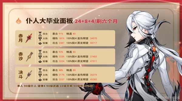 助力下载宝典
