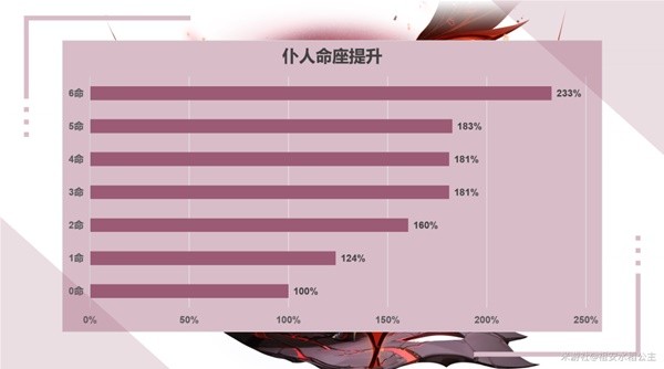 助力下载宝典