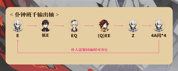 助力下载宝典