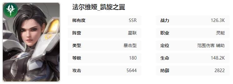 星际52区法尔维娅怎么样-法尔维娅角色技能属性介绍