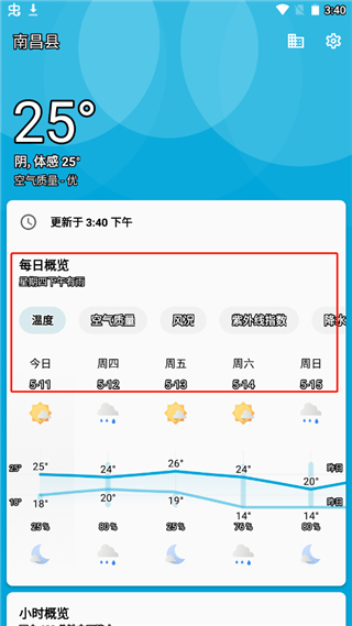 Geometric Weather app(天气查询工具)V5.2.5 安卓去广告版