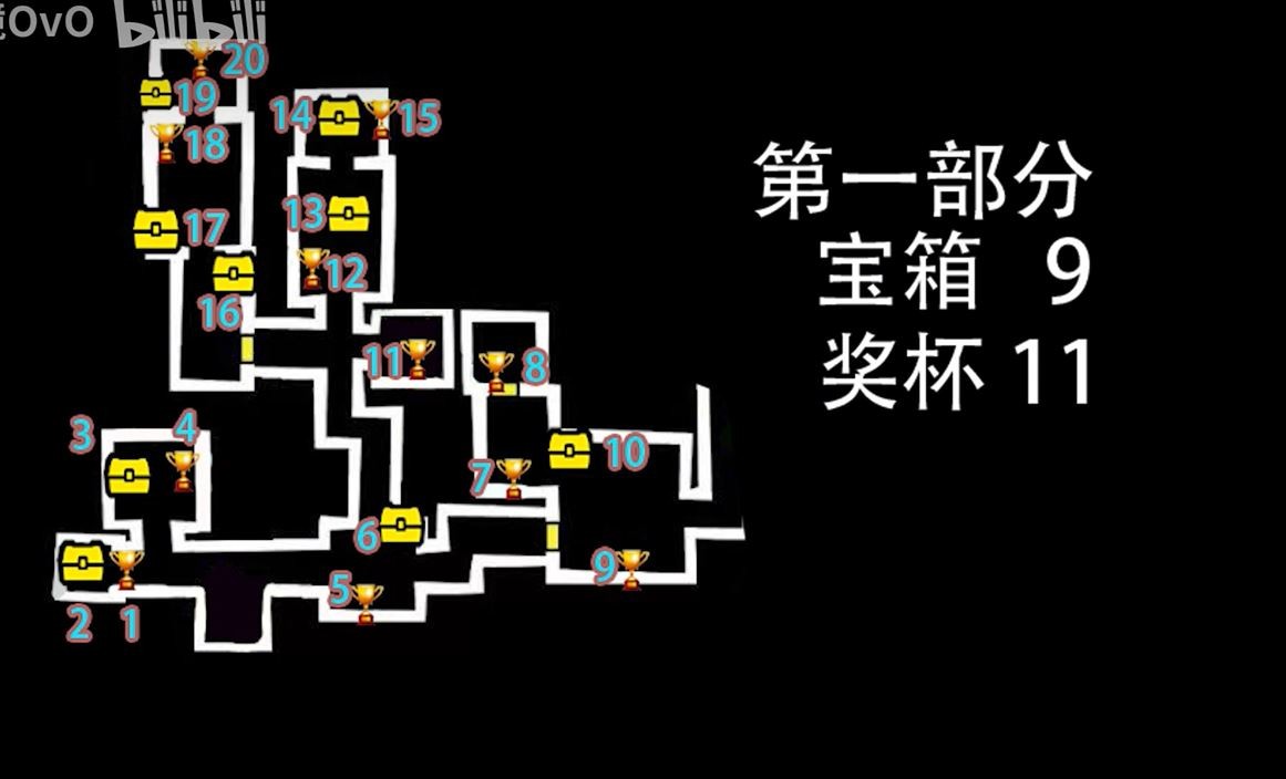 女神异闻录夜幕魅影天守阁顶层攻略 女神异闻录夜幕魅影天守阁顶层全收集大全