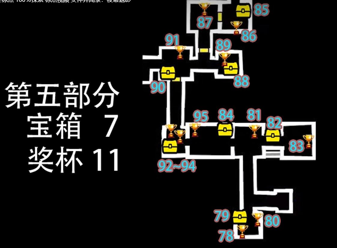 女神异闻录夜幕魅影天守阁顶层攻略 女神异闻录夜幕魅影天守阁顶层全收集大全