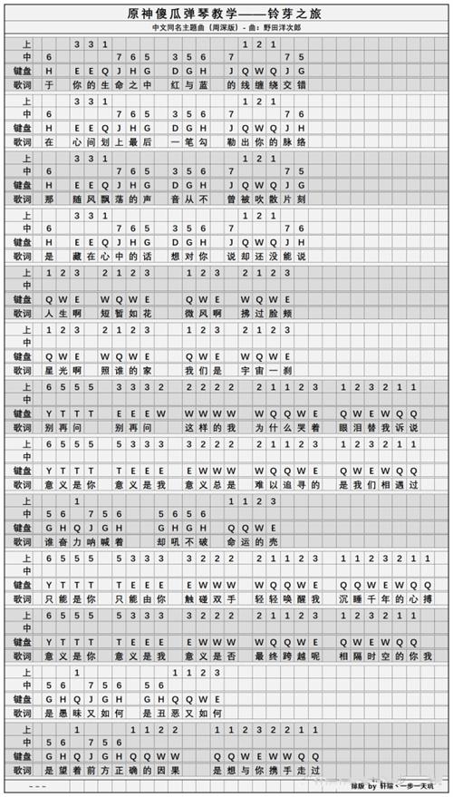 原神铃芽之旅主题曲琴谱图1