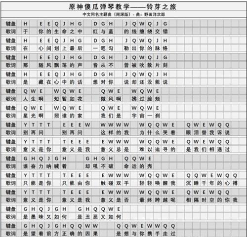 原神铃芽之旅主题曲琴谱图2