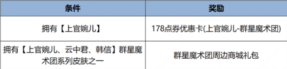 助力下载宝典12