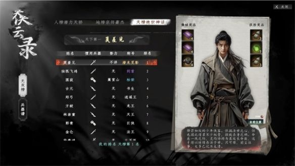 下一站江湖2怎么登顶天下第一？