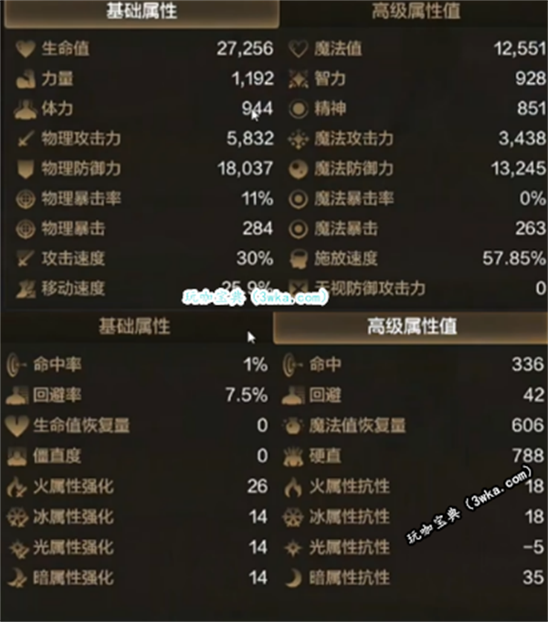 泼天富贵？“DNF手游每年预计收入60亿”，分析师和砖家强强联手！