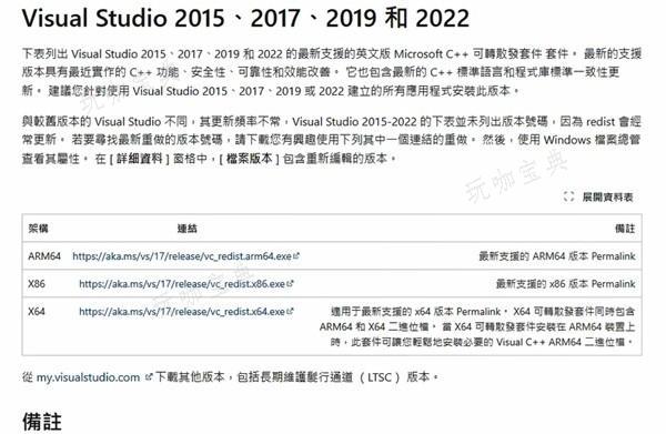 助力下载宝典