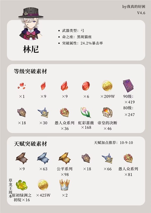 助力下载宝典
