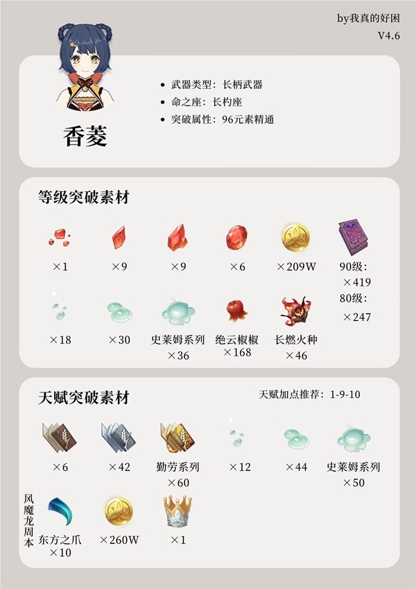 助力下载宝典