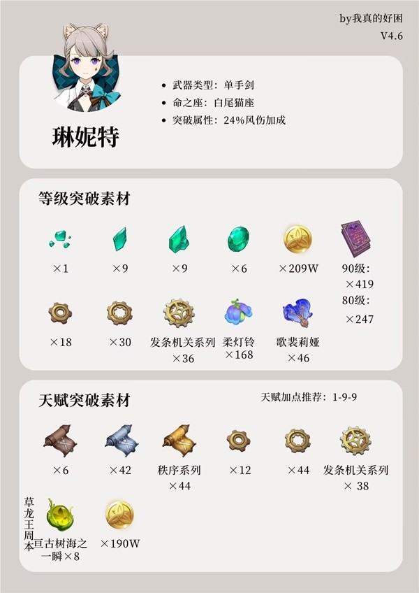 助力下载宝典