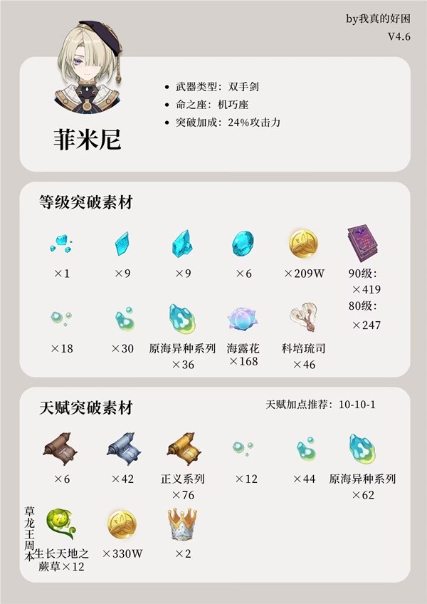 助力下载宝典