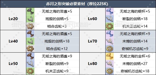 助力下载宝典