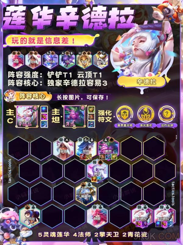 金铲铲之战莲华辛德拉怎么玩？