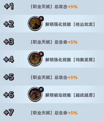 流浪超市赵云云技能介绍图5