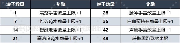 助力下载宝典