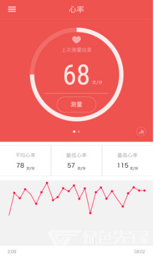 iband(iband手环说明书)V1.12.20 安卓免费版