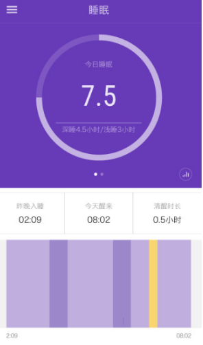 iband(iband手环说明书)V1.12.20 安卓免费版