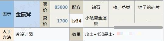《符文工房5》金属斧怎么制作