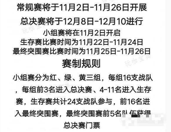 《和平精英》全球总决赛时间一览2023