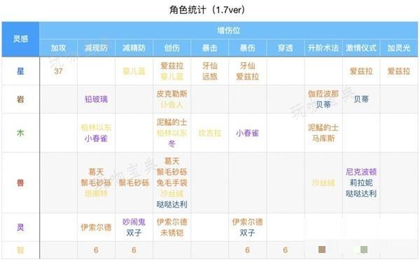助力下载宝典