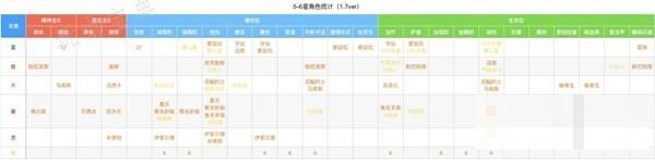 助力下载宝典