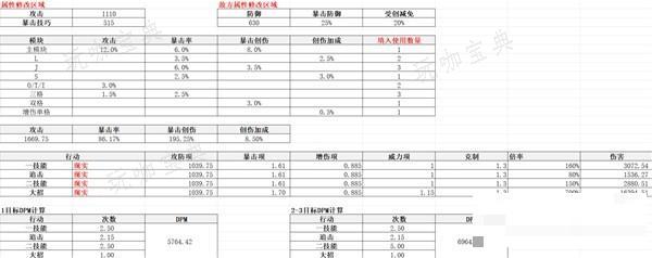 助力下载宝典
