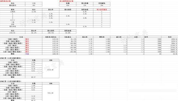 助力下载宝典
