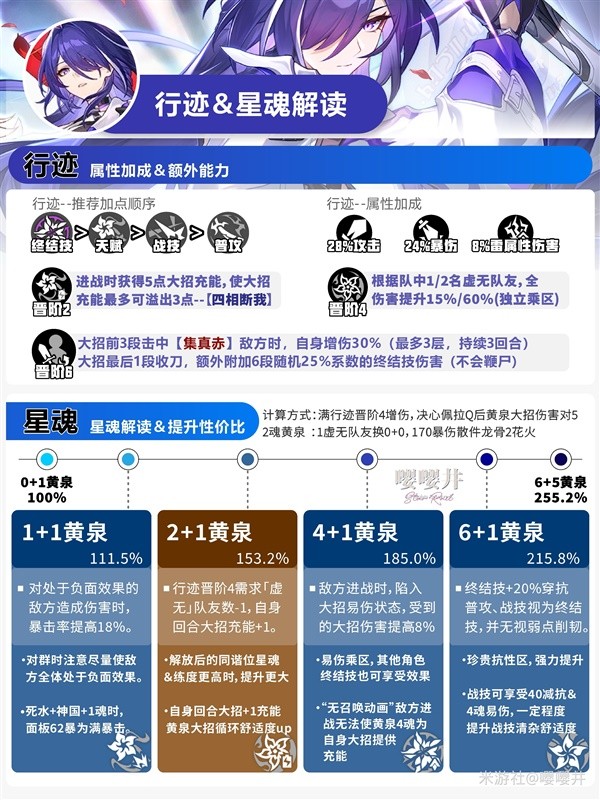 助力下载宝典