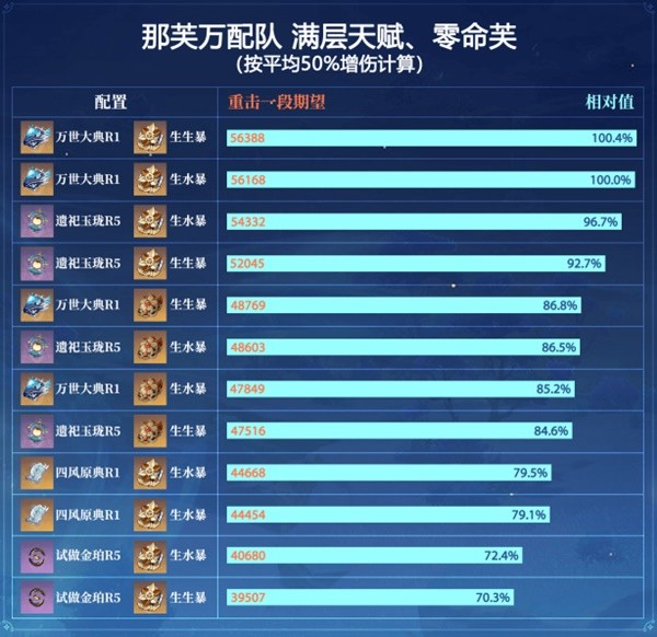 助力下载宝典