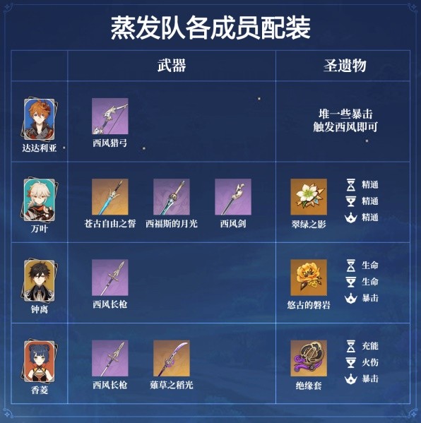 助力下载宝典