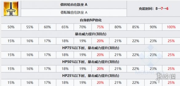 助力下载宝典5