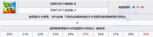 助力下载宝典6