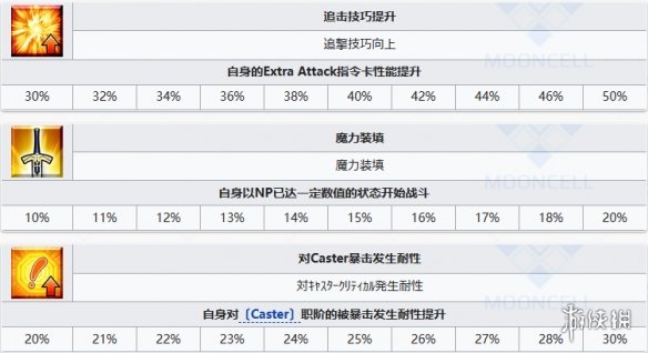 助力下载宝典8