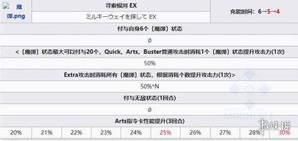 助力下载宝典7