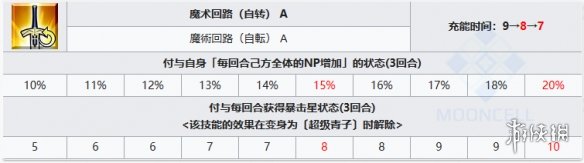 助力下载宝典8