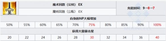助力下载宝典9