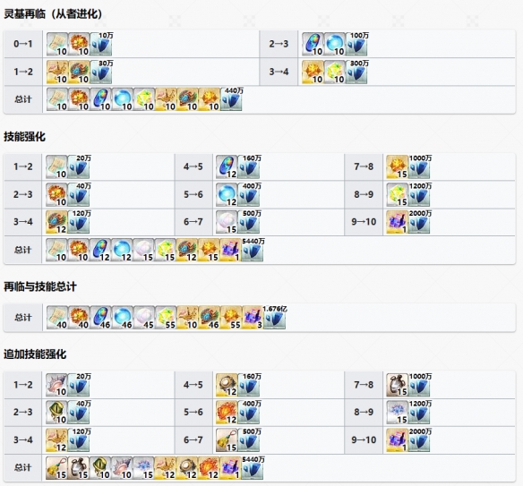 助力下载宝典19