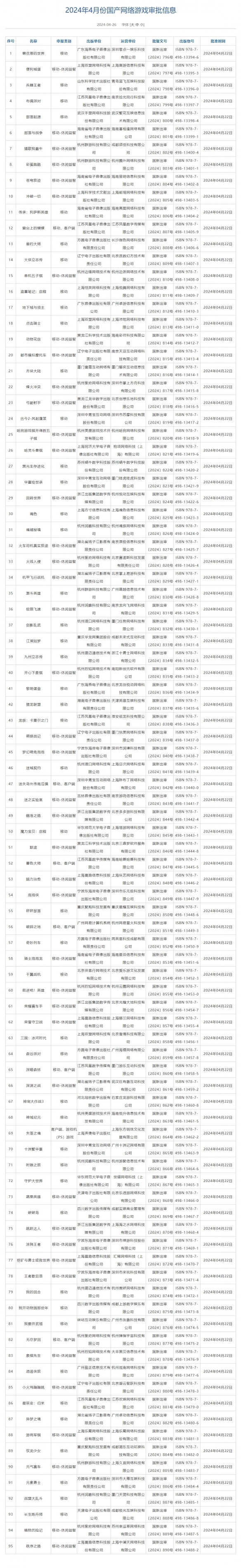 助力下载宝典1