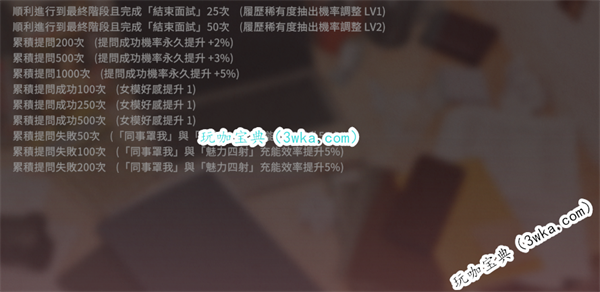 这个面试有点硬